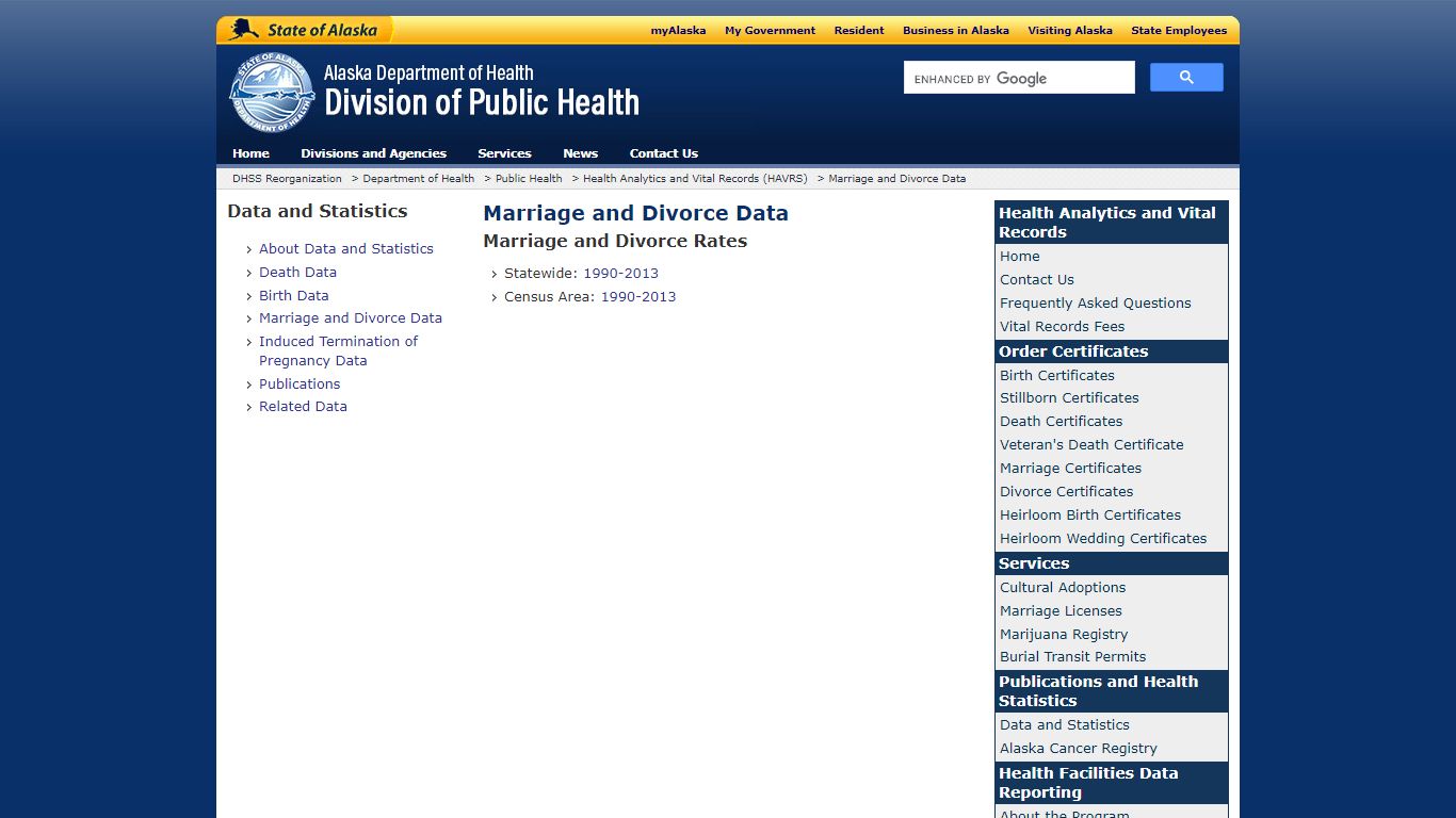 Marriage and Divorce Data - Alaska